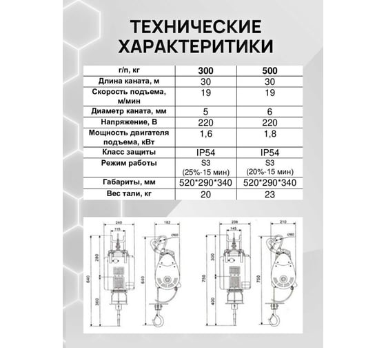Таль электрическая ELEMENT мини на радиоуправлении SH 500 625002