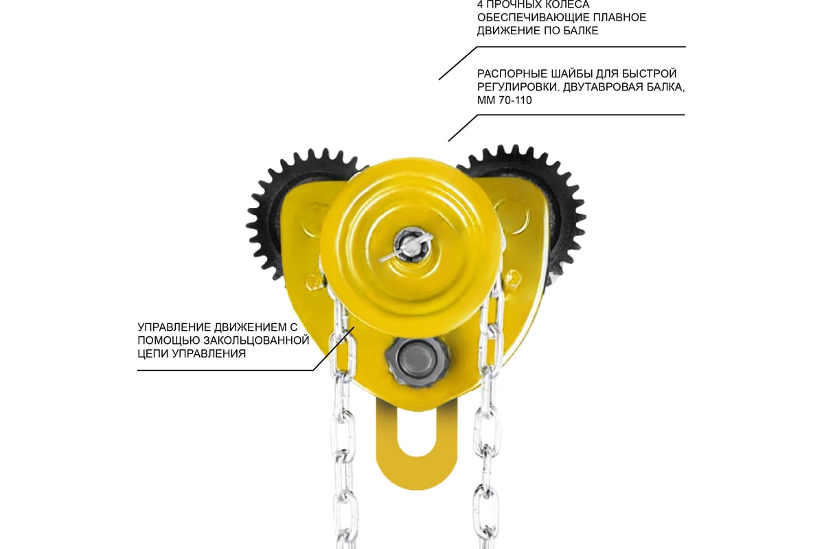 Ручная каретка OCALIFT 2 т, 3 м, тип GCL, тележка на двутавр с ручным  приводом 10423