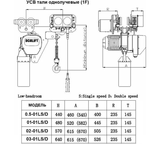 Цепная передвижная таль OCALIFT ТЭЦУСВ 02-01LHS 2 т, 6 м, 380 в, электрическая  OCA0201LHST6m