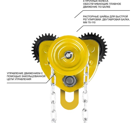 Ручная каретка OCALIFT 5 т, 6 м, тип GCL, тележка на двутавр, с ручным приводом 10456