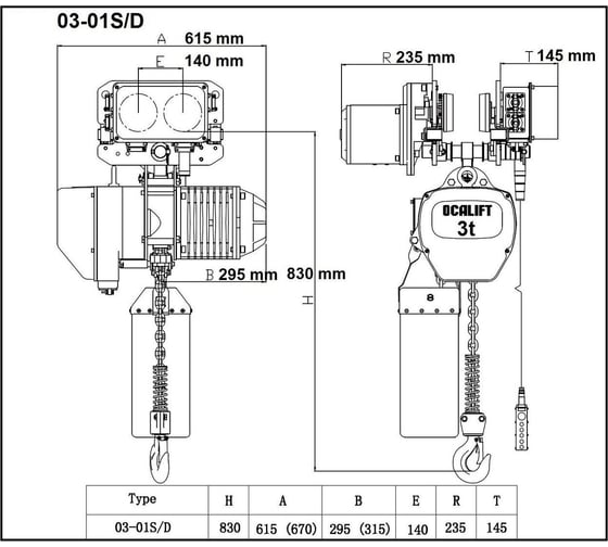 Передвижная цепная электрическая таль OCALIFT 3т, 9м, 03-01s, 380в OCA0301ST9m