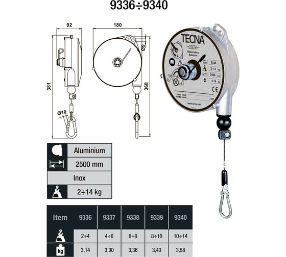 Таль-балансир TECNA 9336 100316280