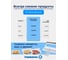 Вакуумный упаковщик Foodatlas DZ-300A Pro УТ000008044 7