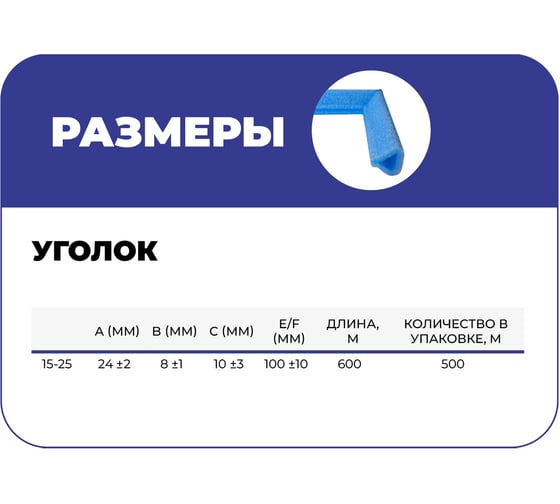 Уголок защитный Ресурс U-образной формы вспененного полиэтилена 15-25 600 шт в упаковке 22522