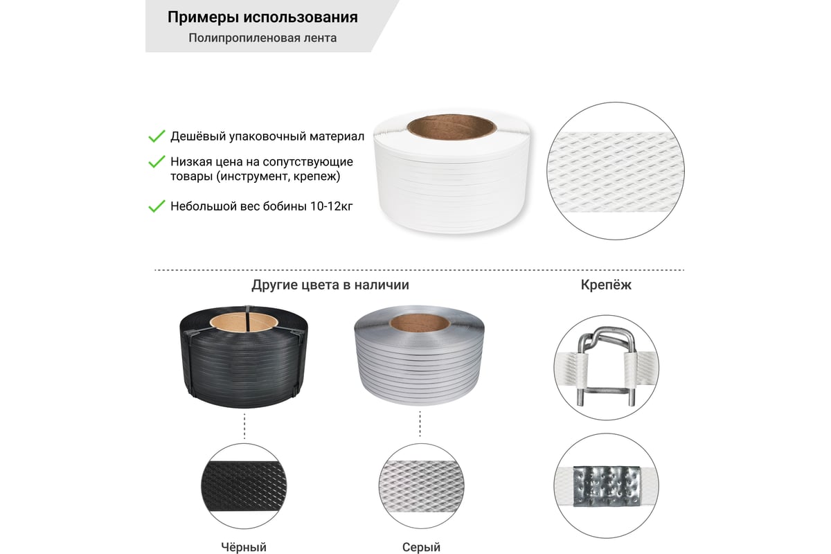 Лента стреппинг ПП Кордленд 15х0,8х2км 150кгс серый, М/ПА PP-00043 ...