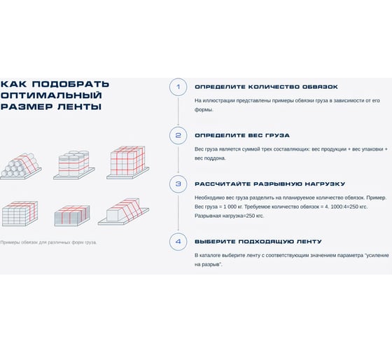 Полипропиленовая лента ВОЛГА ПОЛИМЕР 19x10, белая, 1000 м 19-10-1000-101-00