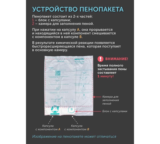 Пенопакет ООО ИВАДЖО ручной, модель 40, размер 460х580 мм 000135