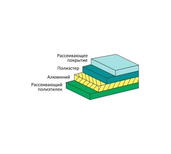 Антистатический пакет SCS серия 1000, 559х609 мм, открытый, 100 шт. 1002224