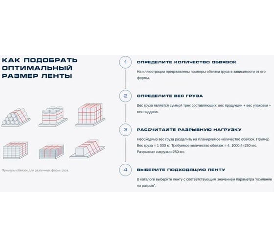 Полипропиленовая лента ВОЛГА ПОЛИМЕР 15 x1 мм, 500 м., 300 кгс, белая 15-10-500-101-00