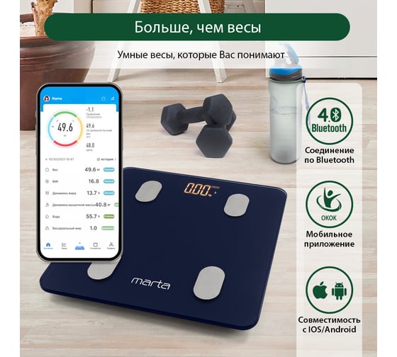 Напольные диагностические весы MARTA MT-1606 синий сапфир, LED, умные с Bluetooth 37272