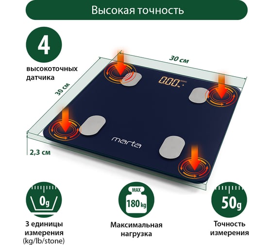 Напольные диагностические весы MARTA MT-1606 синий сапфир, LED, умные с Bluetooth 37272