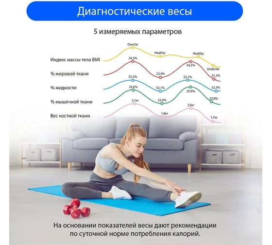 Напольные диагностические весы MARTA MT-1682 орхидея, LCD, умные с Bluetooth 37129