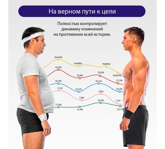 Напольные диагностические весы LUMME LU-1335 розовый опал, LCD, умные с Bluetooth 36778