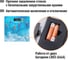 Весы электронные напольные TDM ELECTRIC "Море", стекло, деление 0,01 кг, макс. 180 кг, 28x28 см SQ4012-0008 6