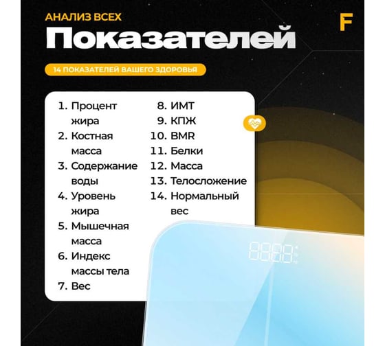 Умные весы напольные FUTULA Scale 4 (Rainbow) 00-00214787
