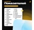 Умные весы напольные FUTULA Scale 4 (Rainbow) 00-00214787 3