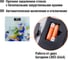 Электронные напольные весы TDM ELECTRIC Фиалки, стекло, деление 0,01 кг, макс. 180 кг, 28х28 см SQ4012-0003 4