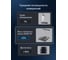 Весы напольные умные GARLYN Bodyscan Master КА-00001421 8