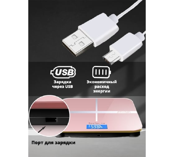 Весы Удачная покупка GB-BS001