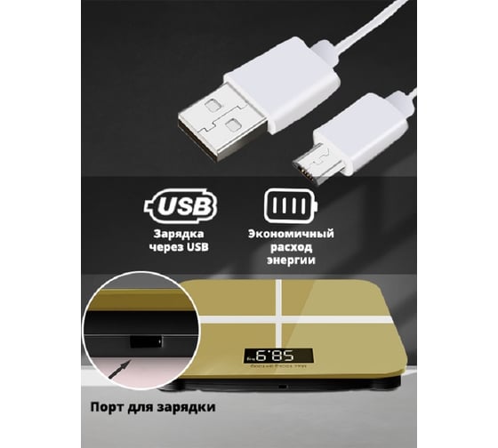 Весы Удачная покупка GB-BS008