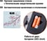 Электронные напольные весы TDM ELECTRIC Сакура, стекло, деление 0,01 кг, макс. 180 кг, 28x28 см SQ4012-0001 6