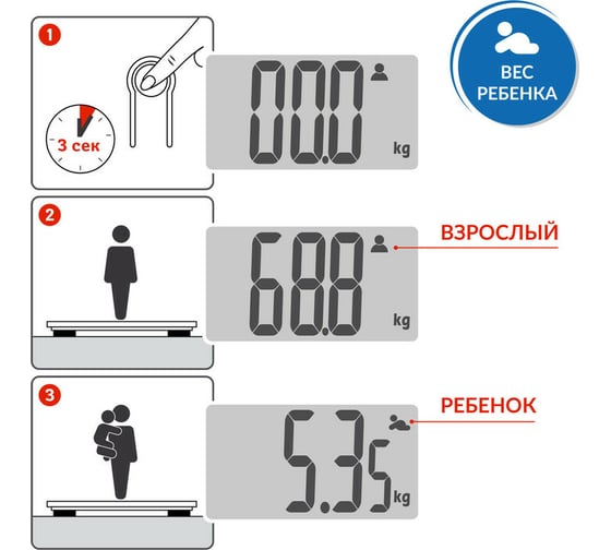 Напольные весы с доп. режимом Tatkraft HAPPY 20375
