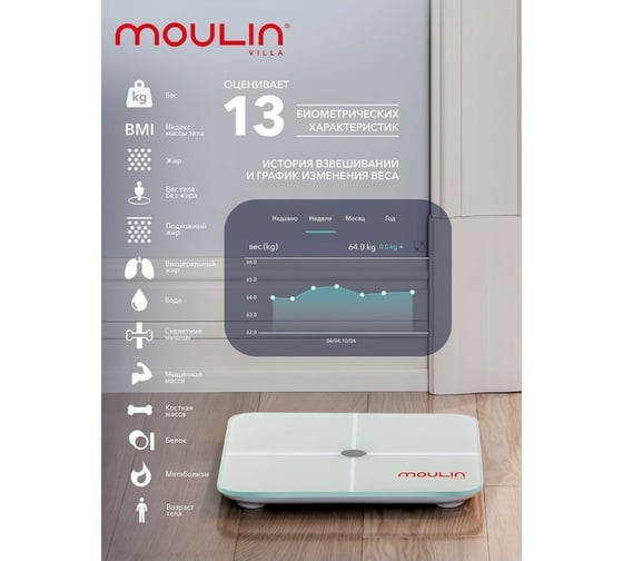 Электронные умные напольные весы белые Moulinvilla Moulin Villa MV SC-002 W