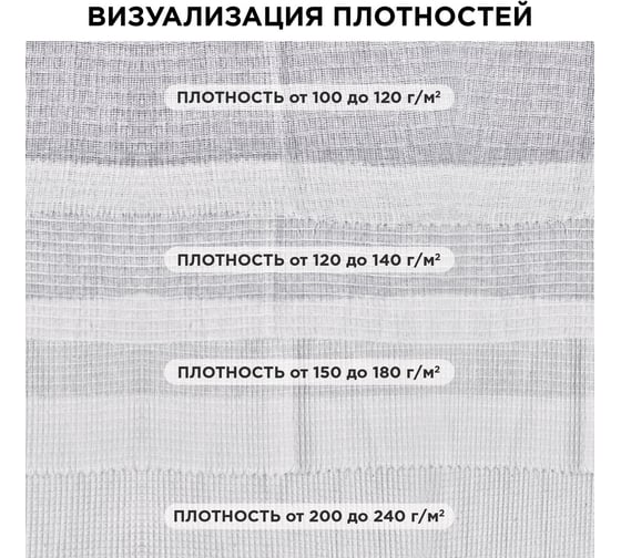 Техническое полотно LAIMA  ВАФЕЛЬНОЕ отбеленное, рулон 0,45х50 м, плотность 120 г/м2 604753