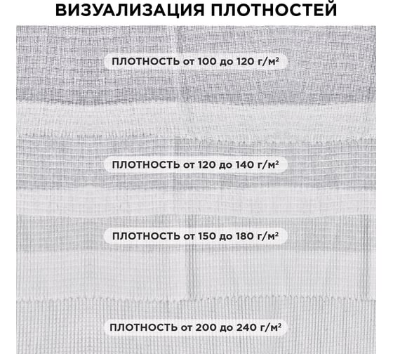 Техническое полотно LAIMA  ВАФЕЛЬНОЕ отбеленное, рулон 0,45х60 м, плотность 185 г/м2 600514