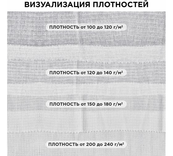 Полотно вафельное отбеленное LAIMA рулон 0,45x60м, в пакете, плотность 200(±10)г/м2 609578