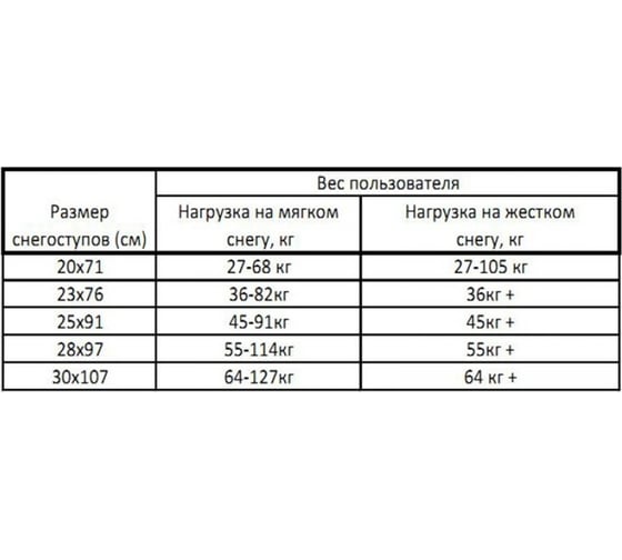 Снегоступы Tramp Active черные, 23x76см, р.L TRA-002