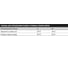 Шапка Lucky John DROP LED р.L 302776-03L 4