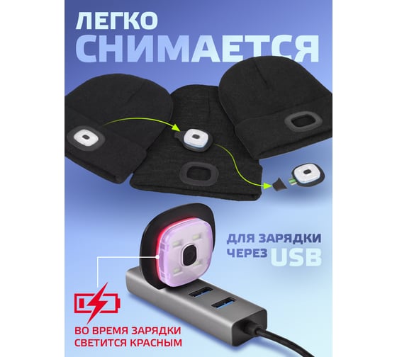 Шапка бини Forsage со съемным фонариком, черная, 21х23 см (1Вт, 3 режима работы, 120Лм, время работы 2-3ч) F-444(60657)