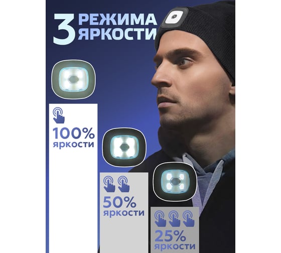 Шапка бини Forsage со съемным фонариком, черная, 21х23 см (1Вт, 3 режима работы, 120Лм, время работы 2-3ч) F-444(60657)