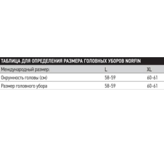 Шапка-ушанка NORFIN Women NORDIC р.XL 305080-XL