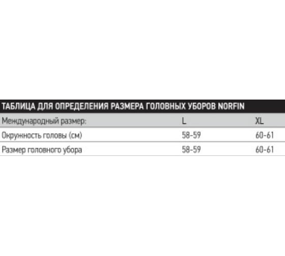 Шапка NORFIN INKA WINDSTOP р.L 302750-L