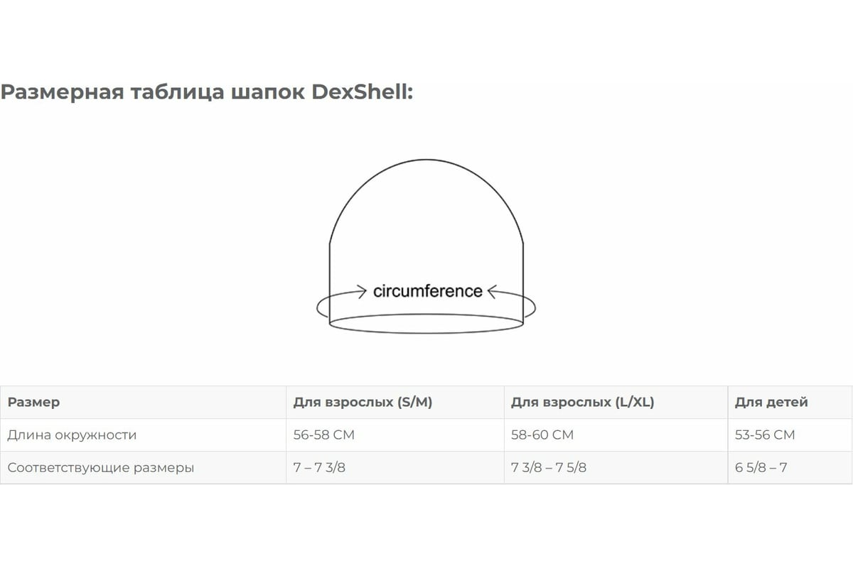 Шапка водонепроницаемая Dexshell DH372 красная