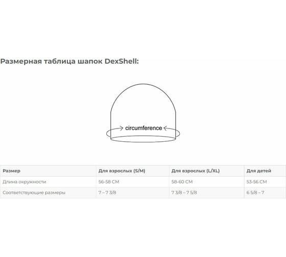 Водонепроницаемая шапка DexShell Cuffed Beanie размер S/M DH353REDSM