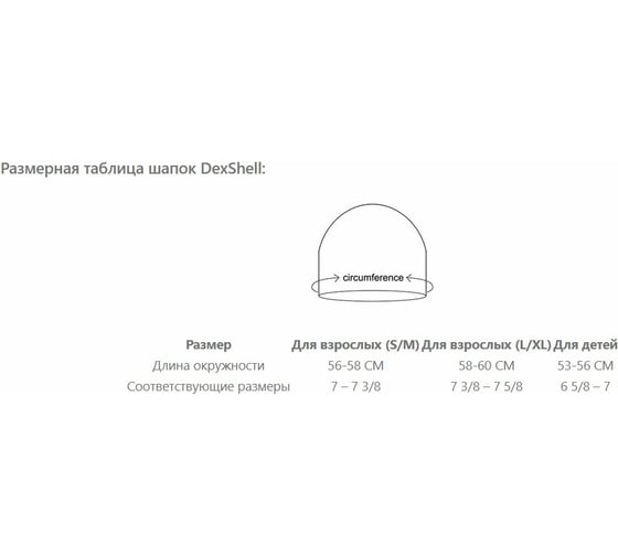 Детская водонепроницаемая шапка Dexshell Children Beanie Stripe, синяя DH552BU