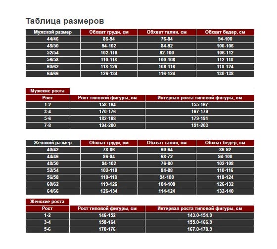 Костюм URSUS ГЕРКОН-ЛЕТО КОС790-ЦИФРА БЕЖЕВЫЙ; 60-62, 170-176