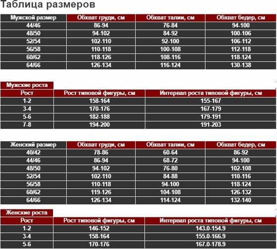 Мужские брюки URSUS Капрал Твилл Пич Тигр БРЮ102- 011-17, р. 44-46, рост 182-188 см