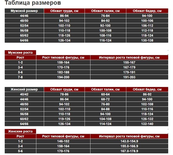 Мужские брюки URSUS Капрал Твилл Пич Тигр БРЮ102-011-17, р. 52-54, рост 170-176 см