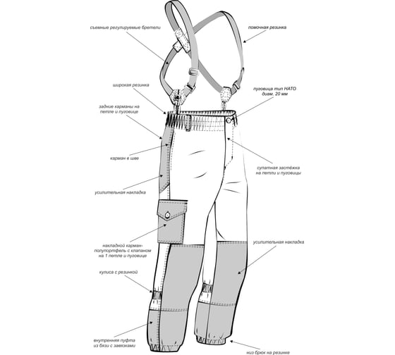 Летний мужской костюм URSUS Горка 3 р. 56-58, 170-176 КОС288-270РСП