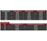 Летний мужской костюм URSUS Горка 3 КОС288-К48; 48-50, 182-188 8