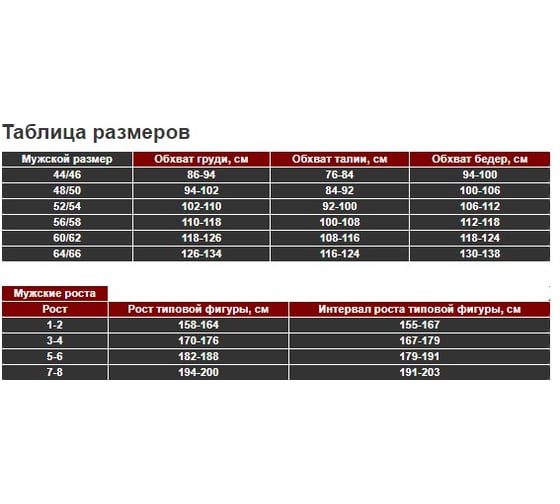 Костюм URSUS ТУРИСТ 1 КОС286-ПИТОН ЗЕЛЕНЫЙ; 56-58, 182-188