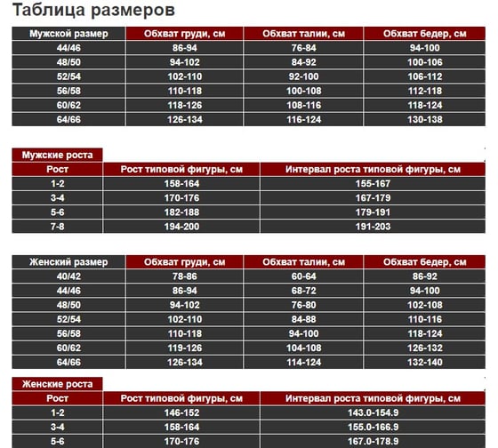 Демисезонный мужской костюм URSUS Тройка КОС912-д-К13; 44-46, 170-176