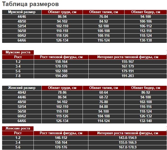 Демисезонный костюм URSUS КОС448-ХАКИ; 64-66, 170-176