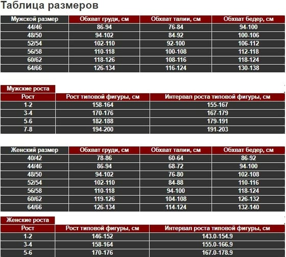 Демисезонный костюм URSUS КОС448-ХАКИ; 44-46, 170-176
