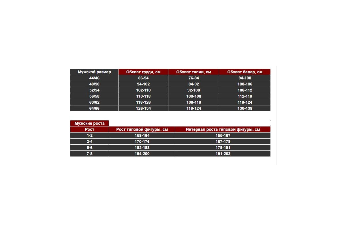 Мужской полукомбинезон URSUS ПОЛ504-ПИТОН ЗЕЛЕНЫЙ; 60-62, 170-176 ...