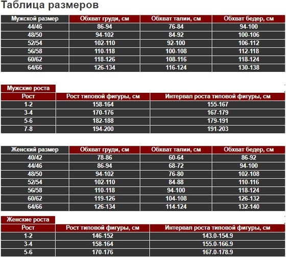 Летний мужской костюм URSUS Капрал КОС411-К114; 44-46, 182-188